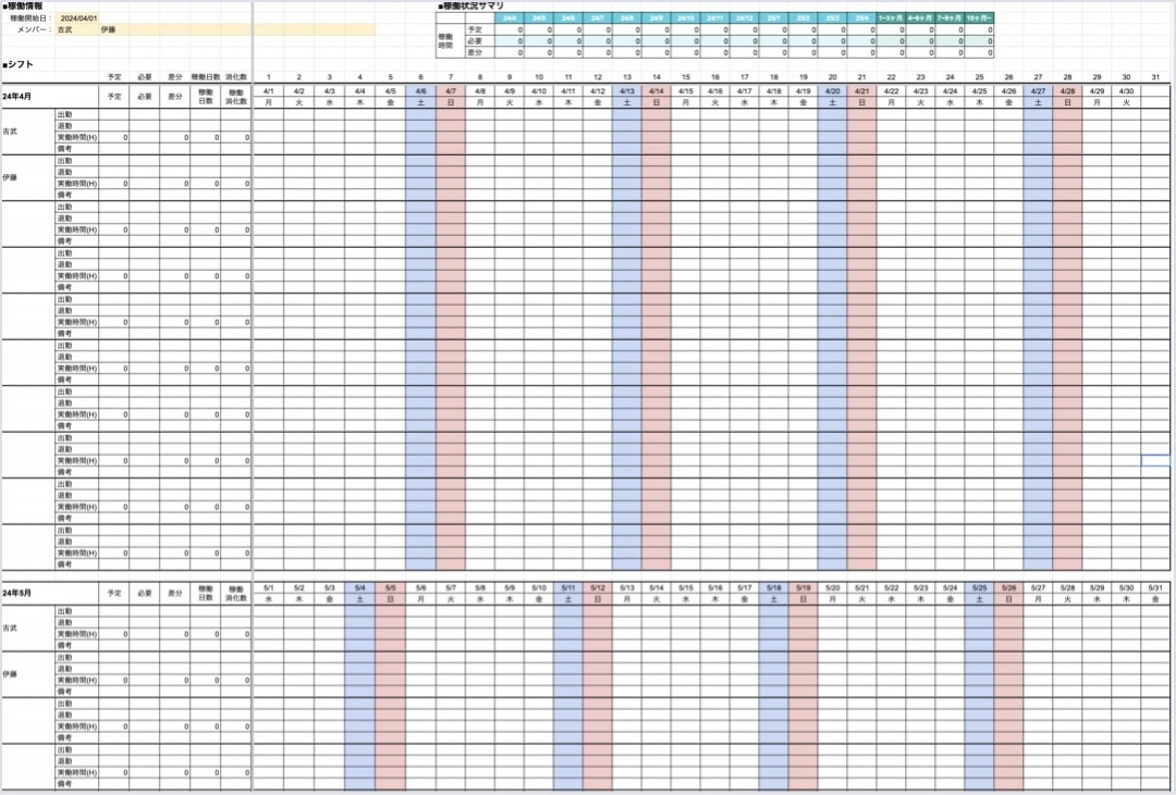 実行/数値分析/型化